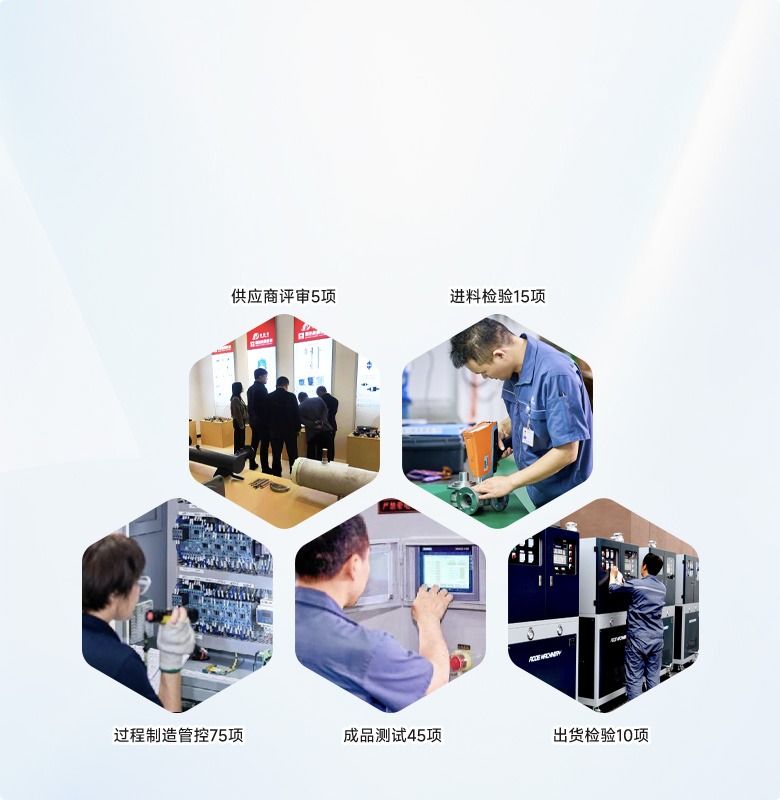 嚴(yán)苛質(zhì)檢、源頭控制